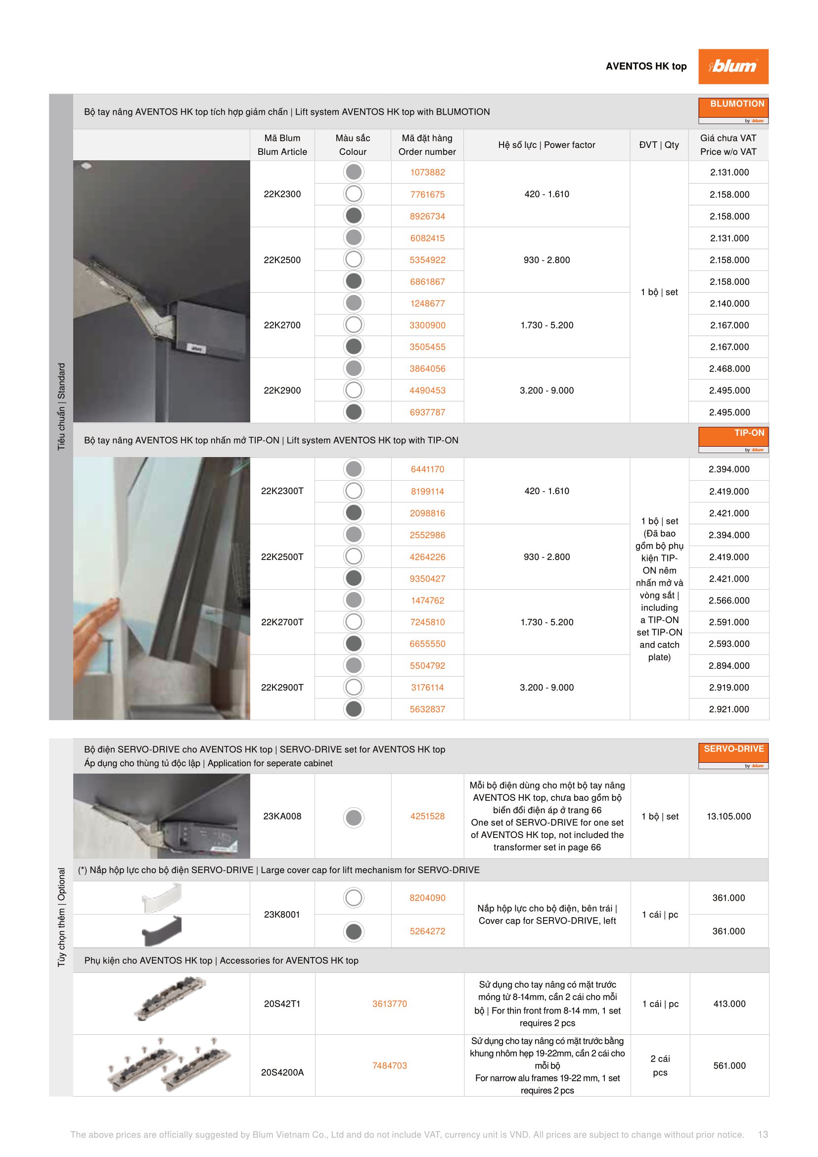 Catalogue Phụ Kiện Blum 2023 / 2024 - Trang 13