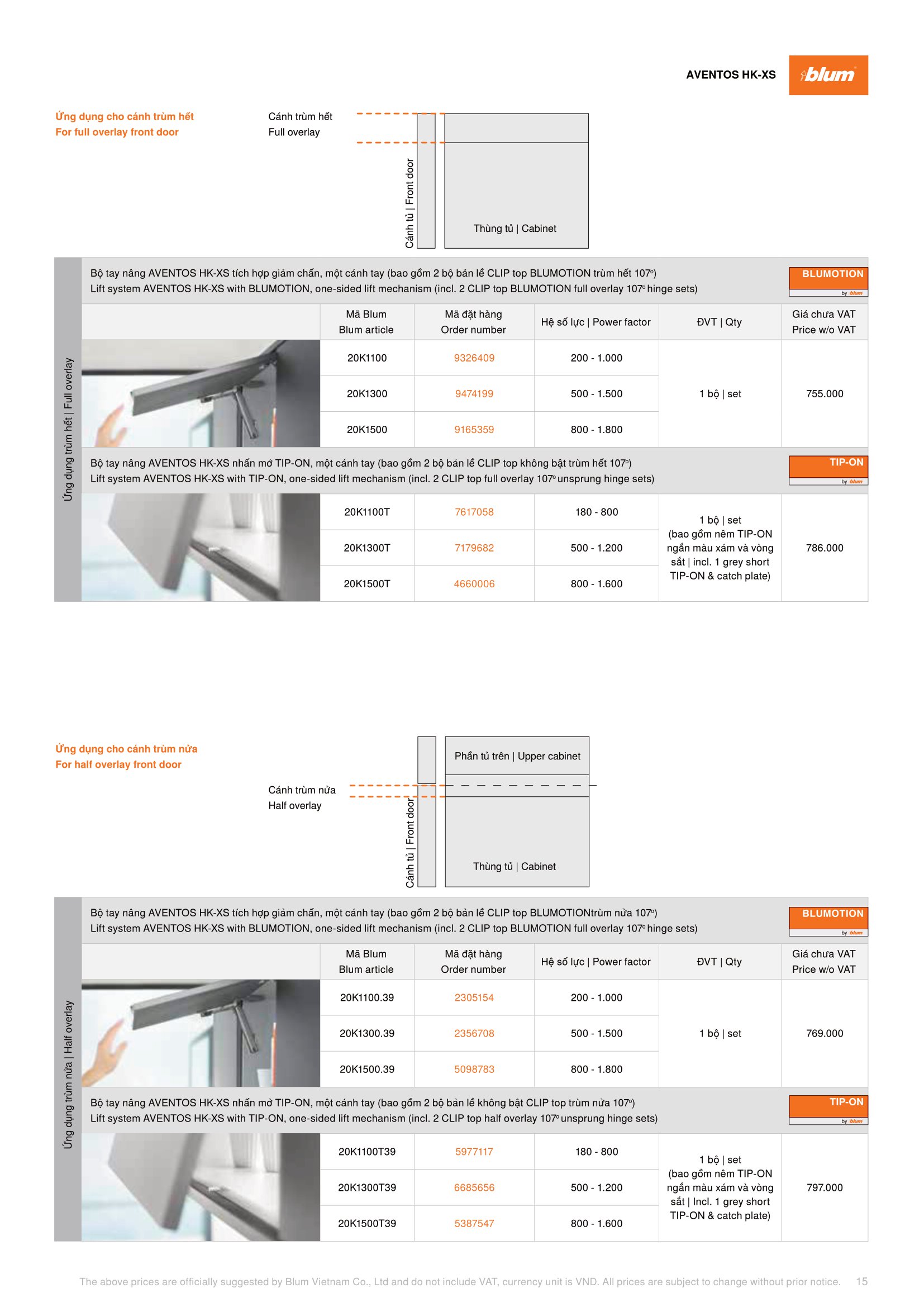 Catalogue Phụ Kiện Blum 2023 / 2024 - Trang 15