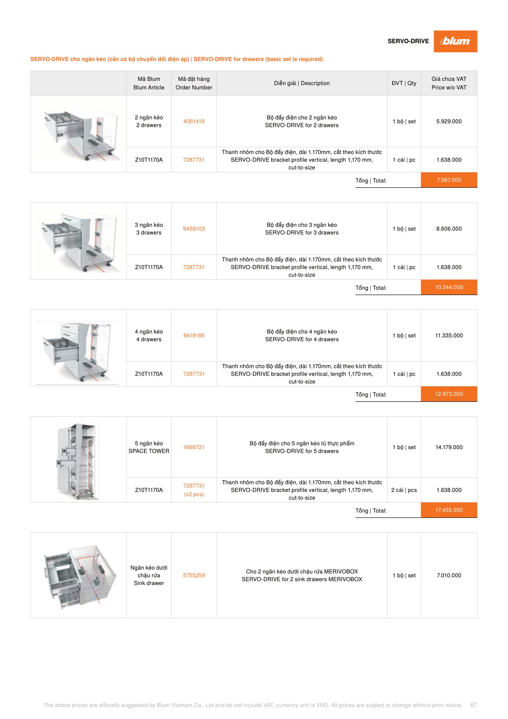 Catalogue Phụ Kiện Blum 2023 / 2024 - Trang 67