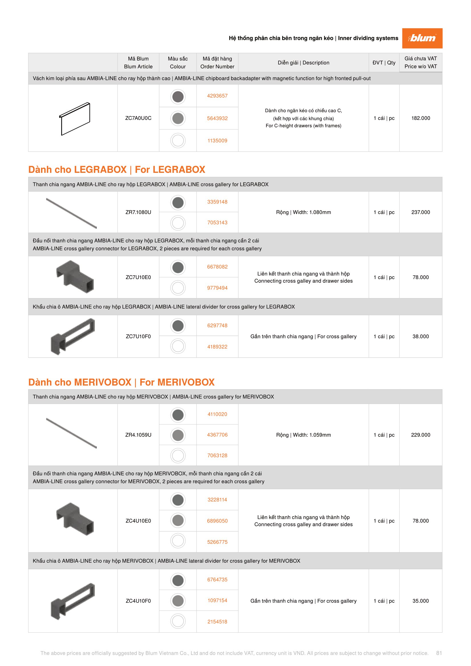 Catalogue Phụ Kiện Blum 2023 / 2024 - Trang 81