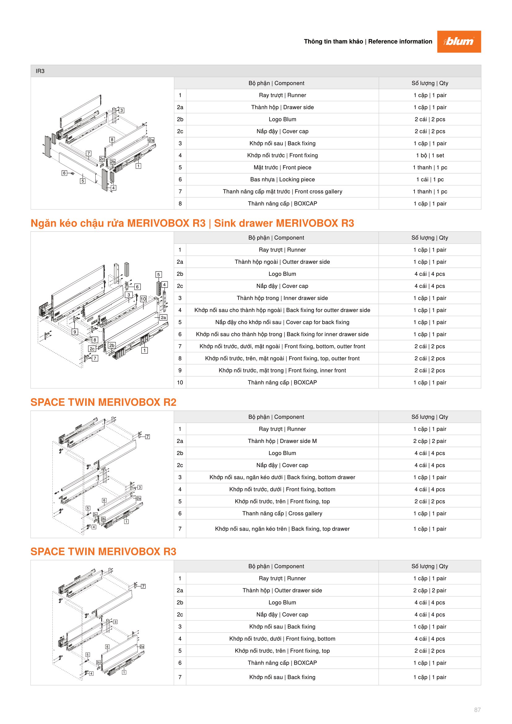 Catalogue Phụ Kiện Blum 2023 / 2024 - Trang 87