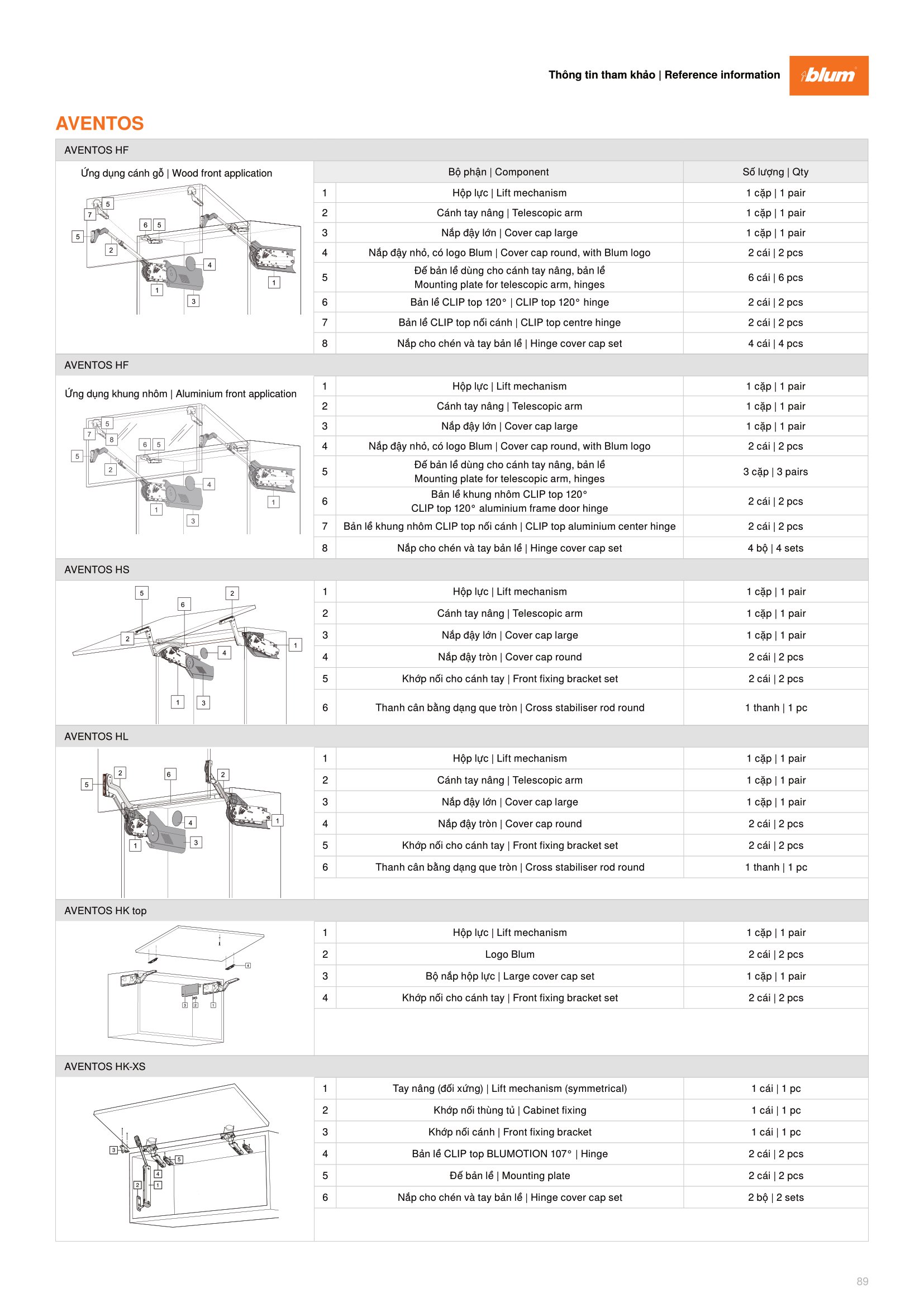 Catalogue Phụ Kiện Blum 2023 / 2024 - Trang 87