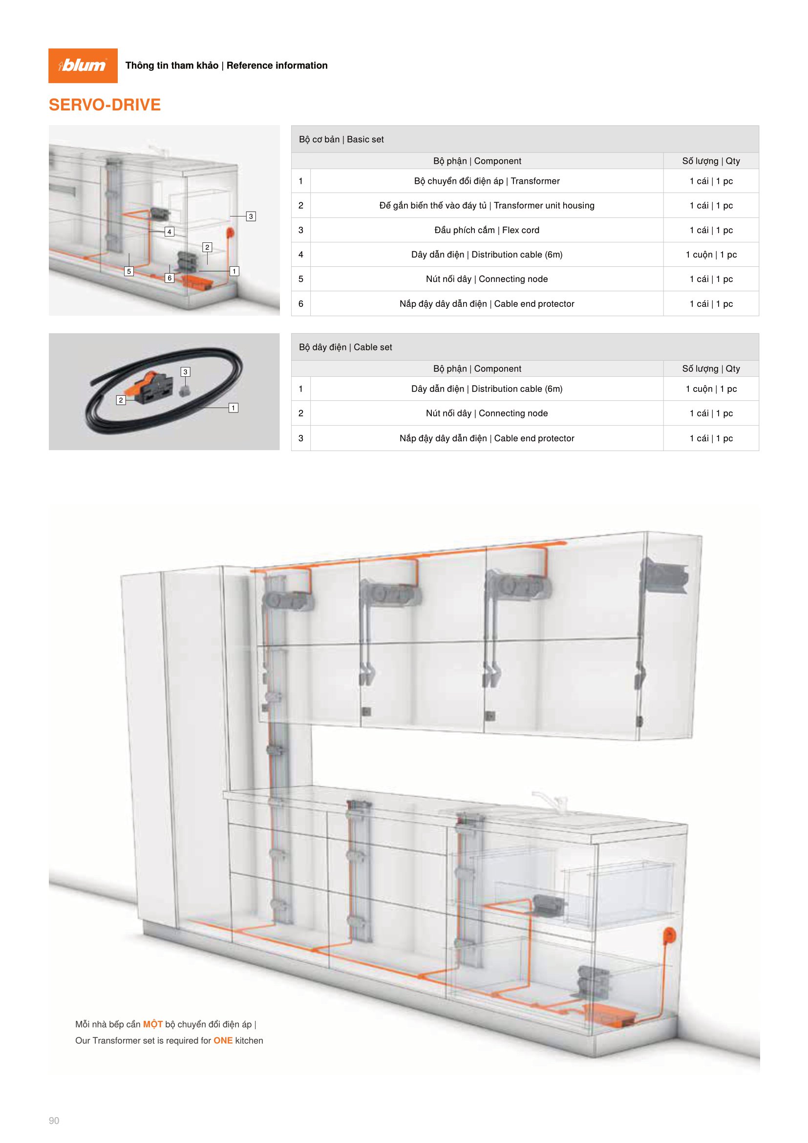 Catalogue Phụ Kiện Blum 2023 / 2024 - Trang 87