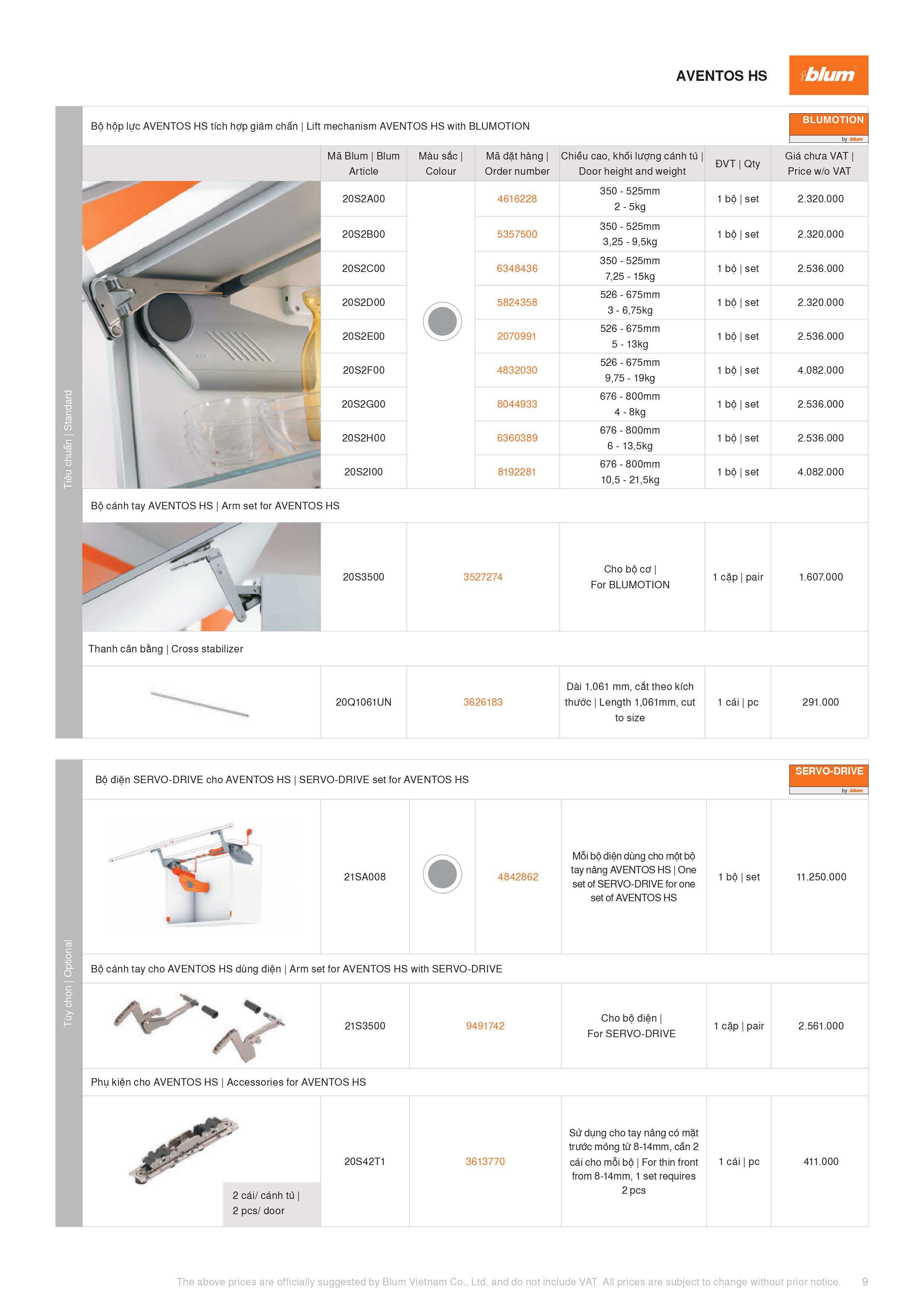 Catalogue Blum Phụ Kiện Blum 2022