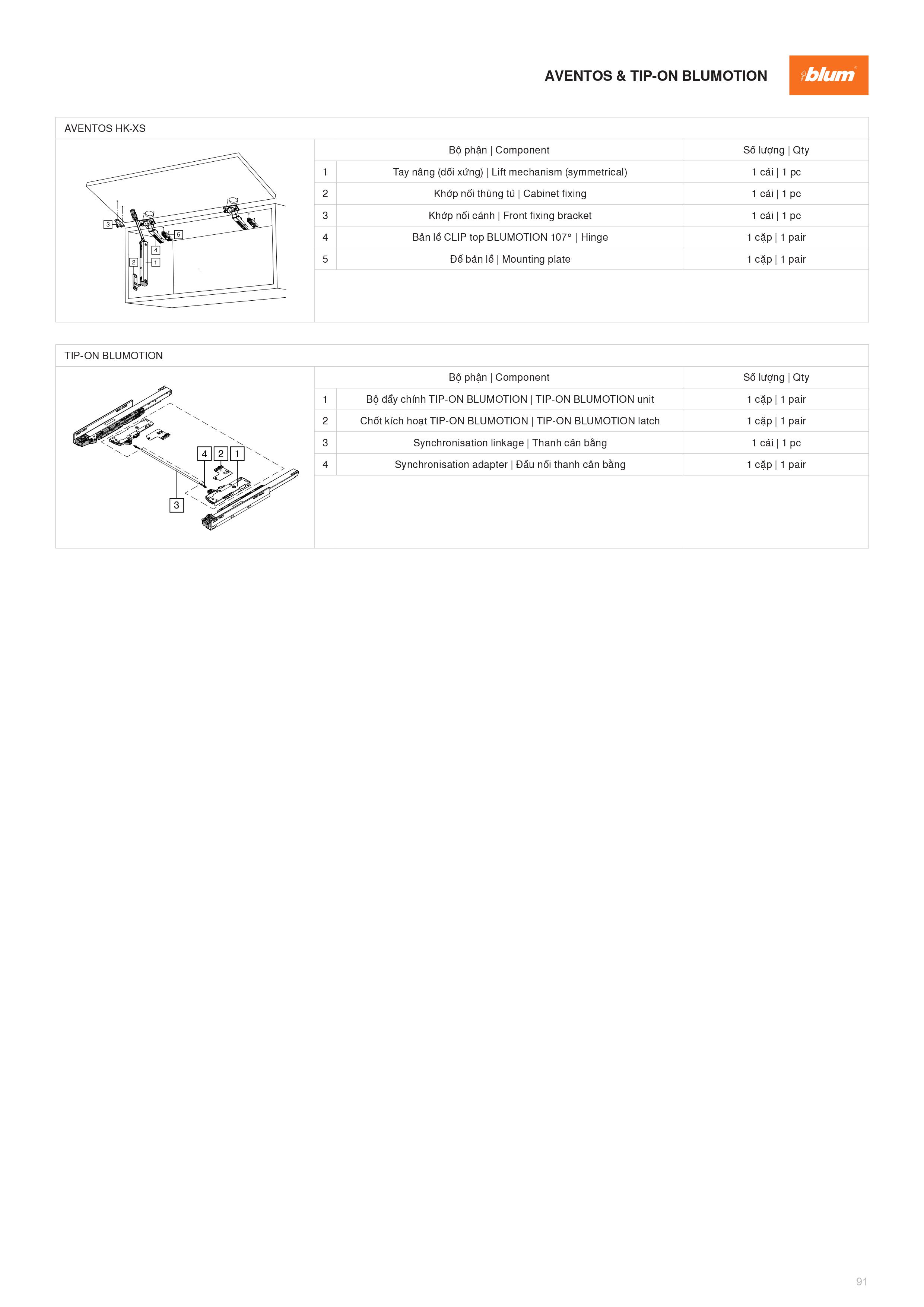 Catalogue Blum Phụ Kiện Blum 2022