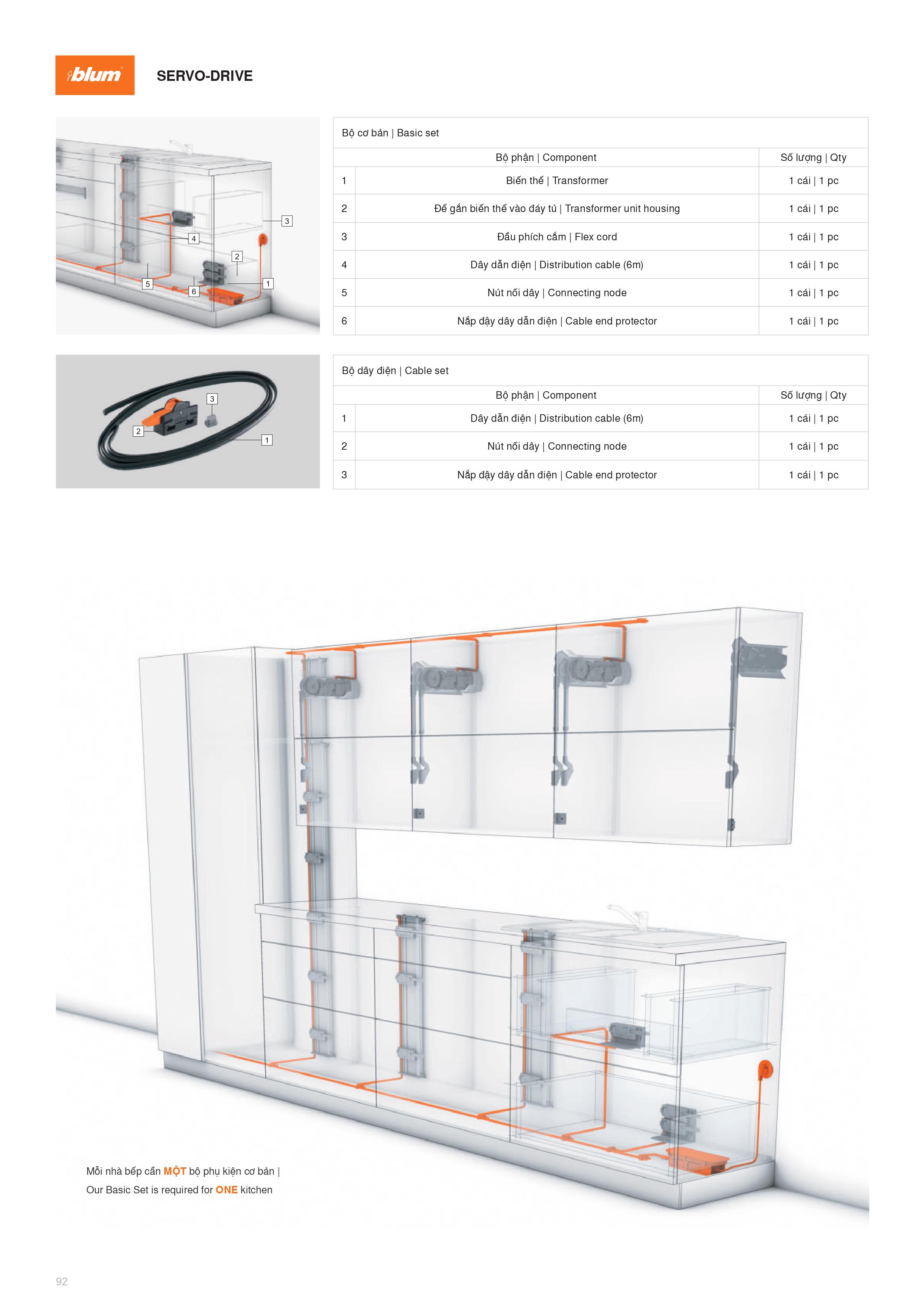 Catalogue Blum Phụ Kiện Blum 2022