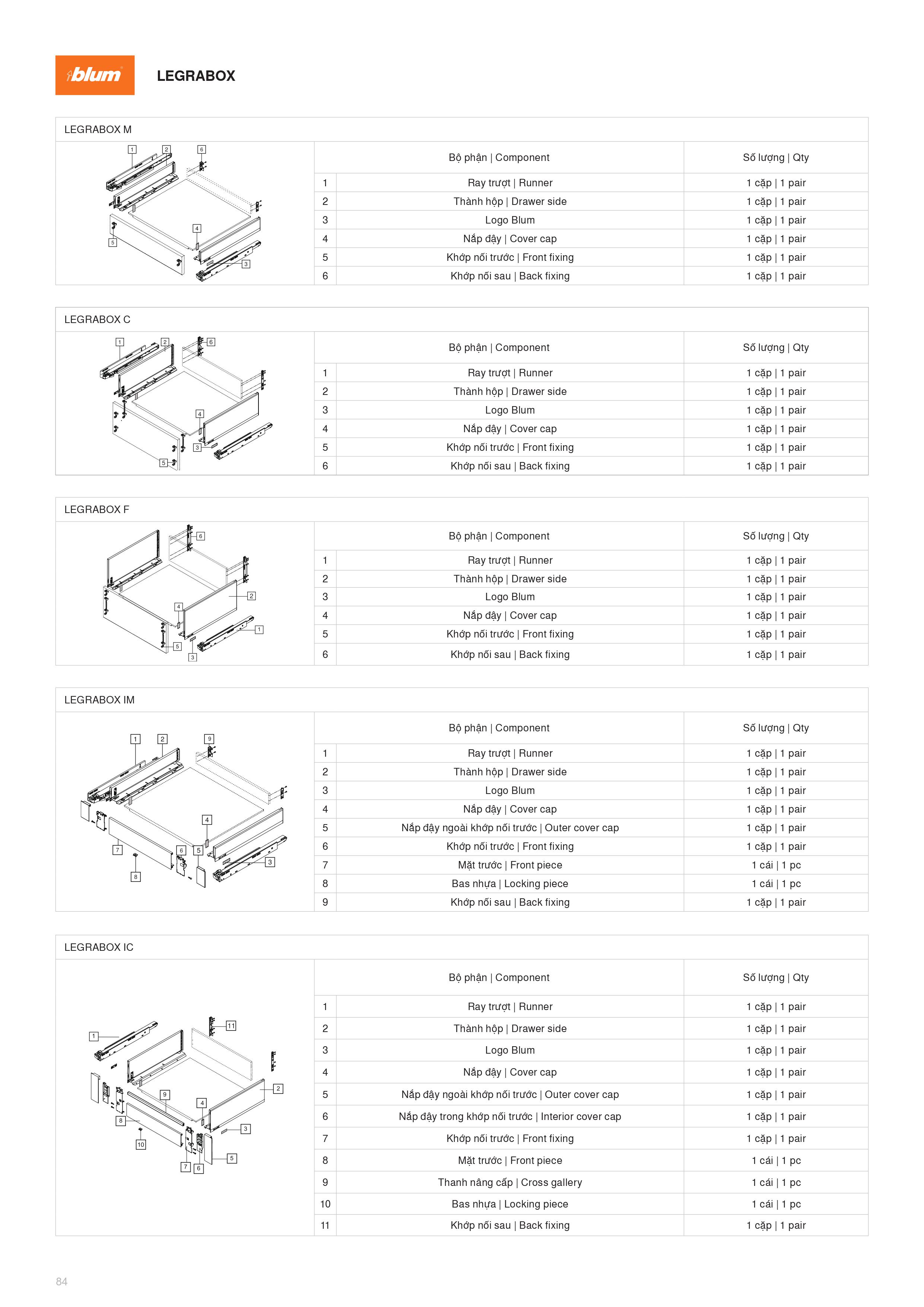 Catalogue Blum Phụ Kiện Blum 2022