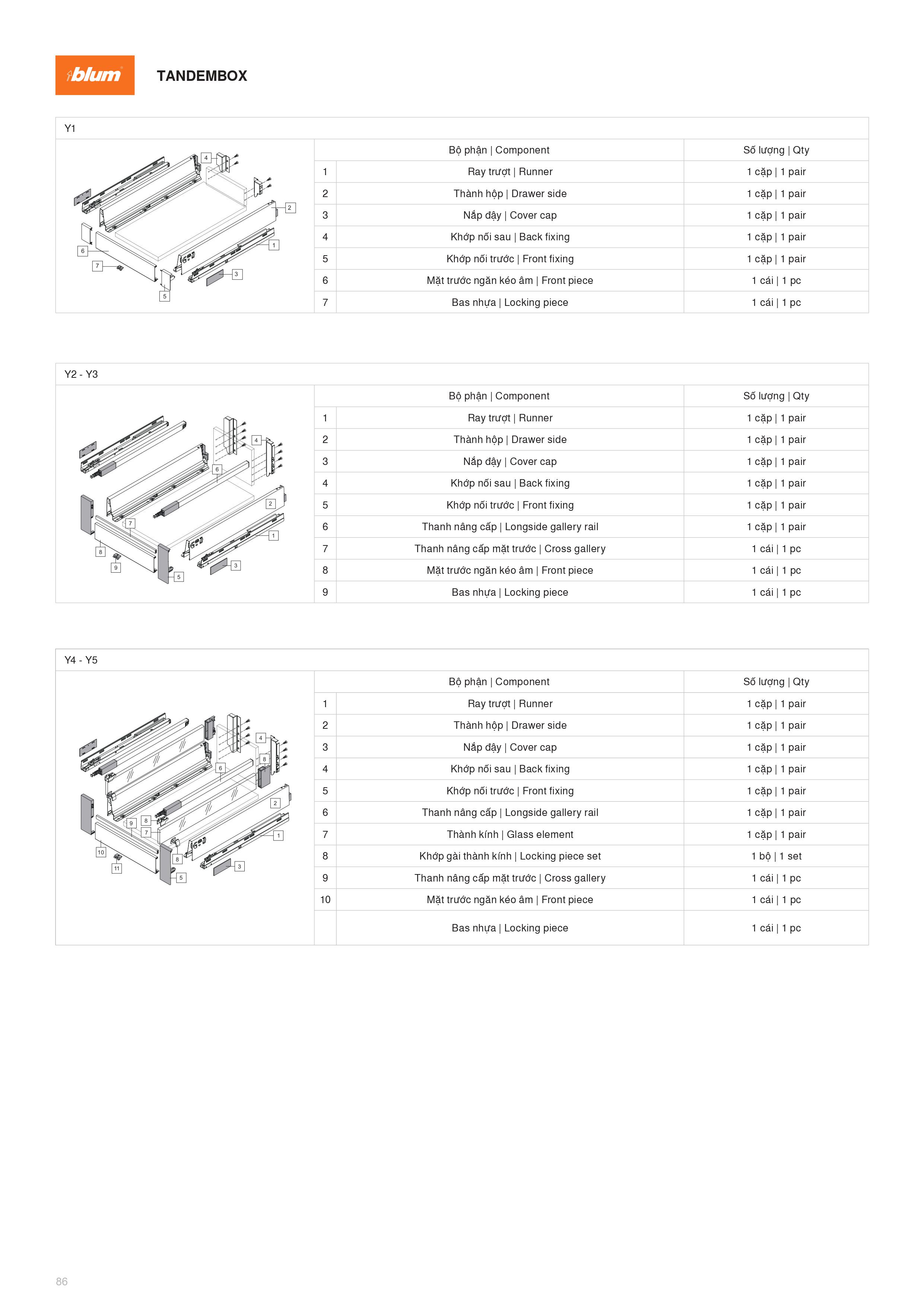 Catalogue Blum Phụ Kiện Blum 2022