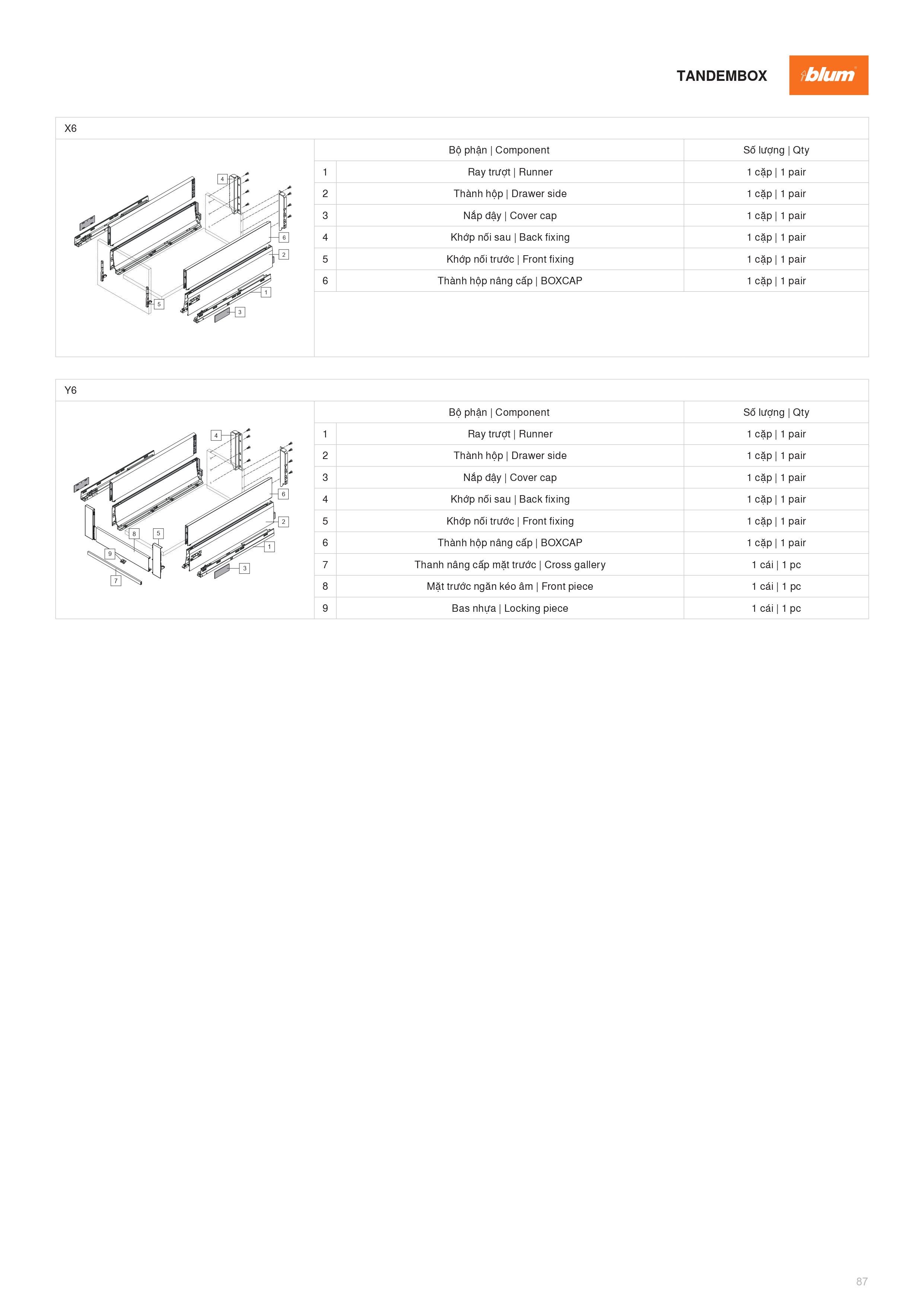 Catalogue Blum Phụ Kiện Blum 2022