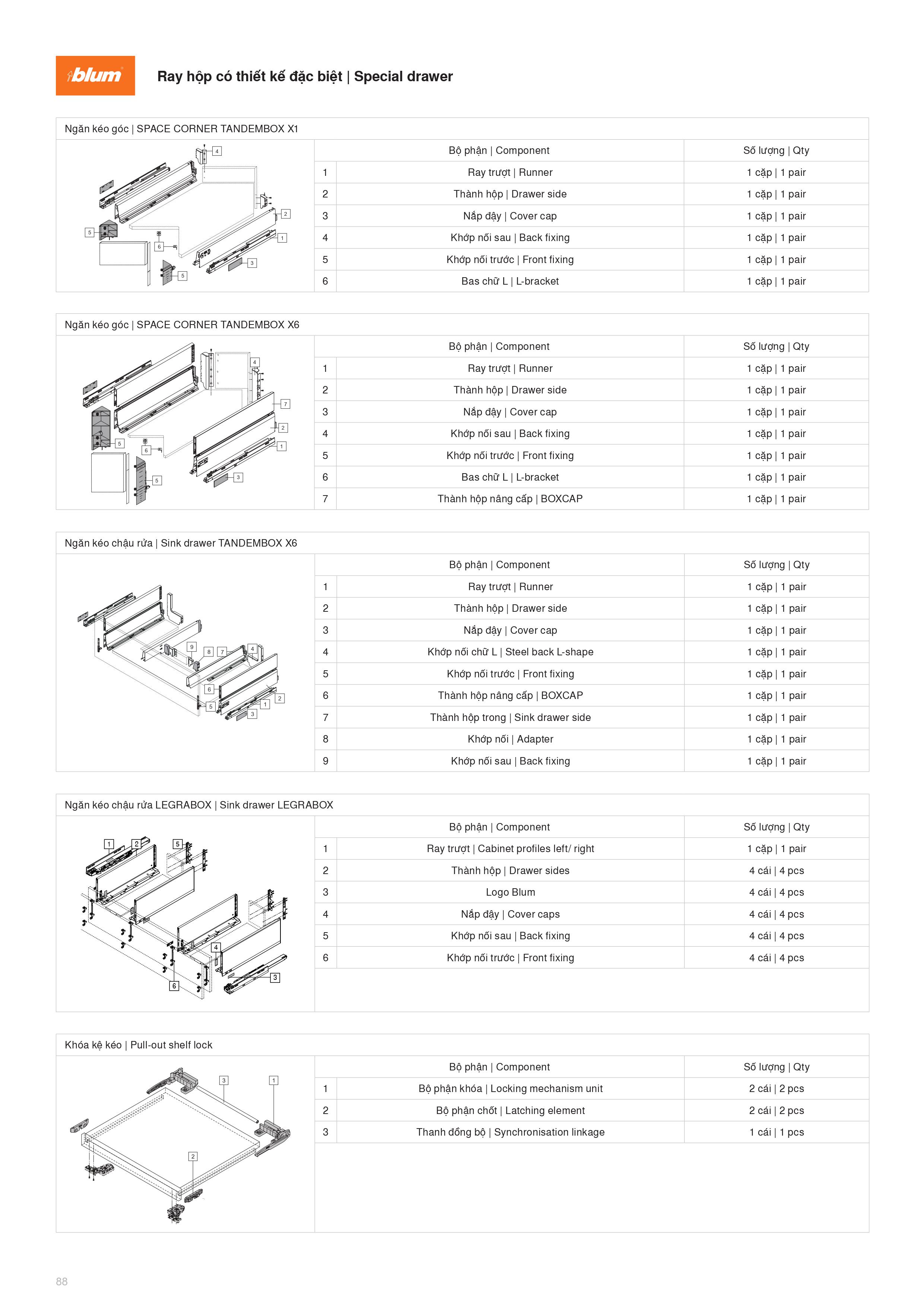 Catalogue Blum Phụ Kiện Blum 2022