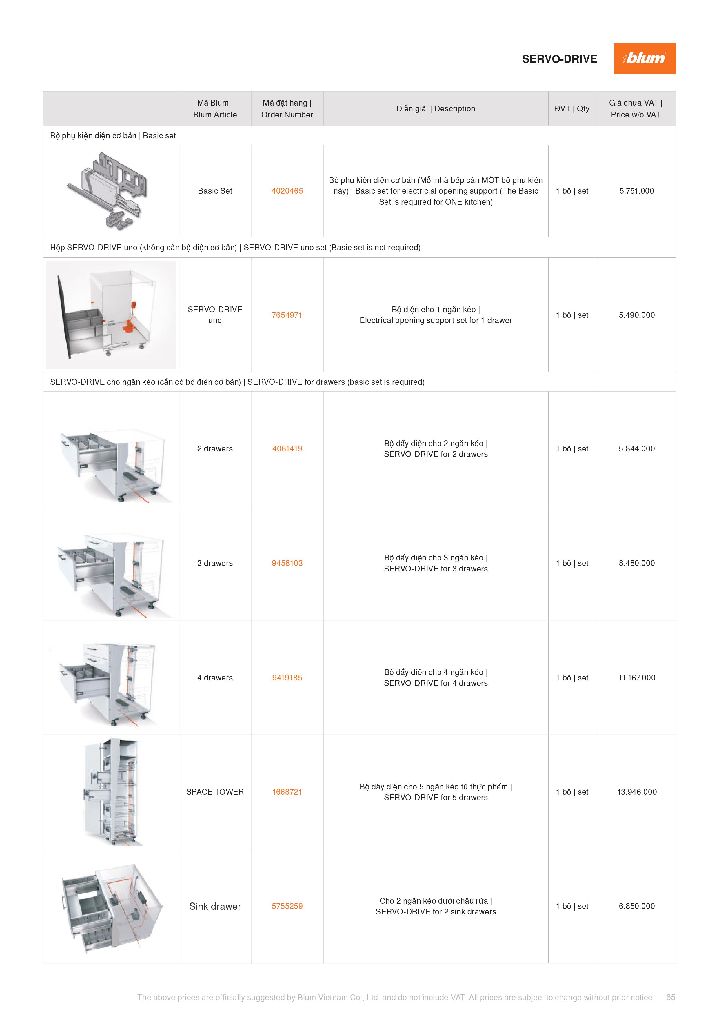 Catalogue Blum Phụ Kiện Blum 2022