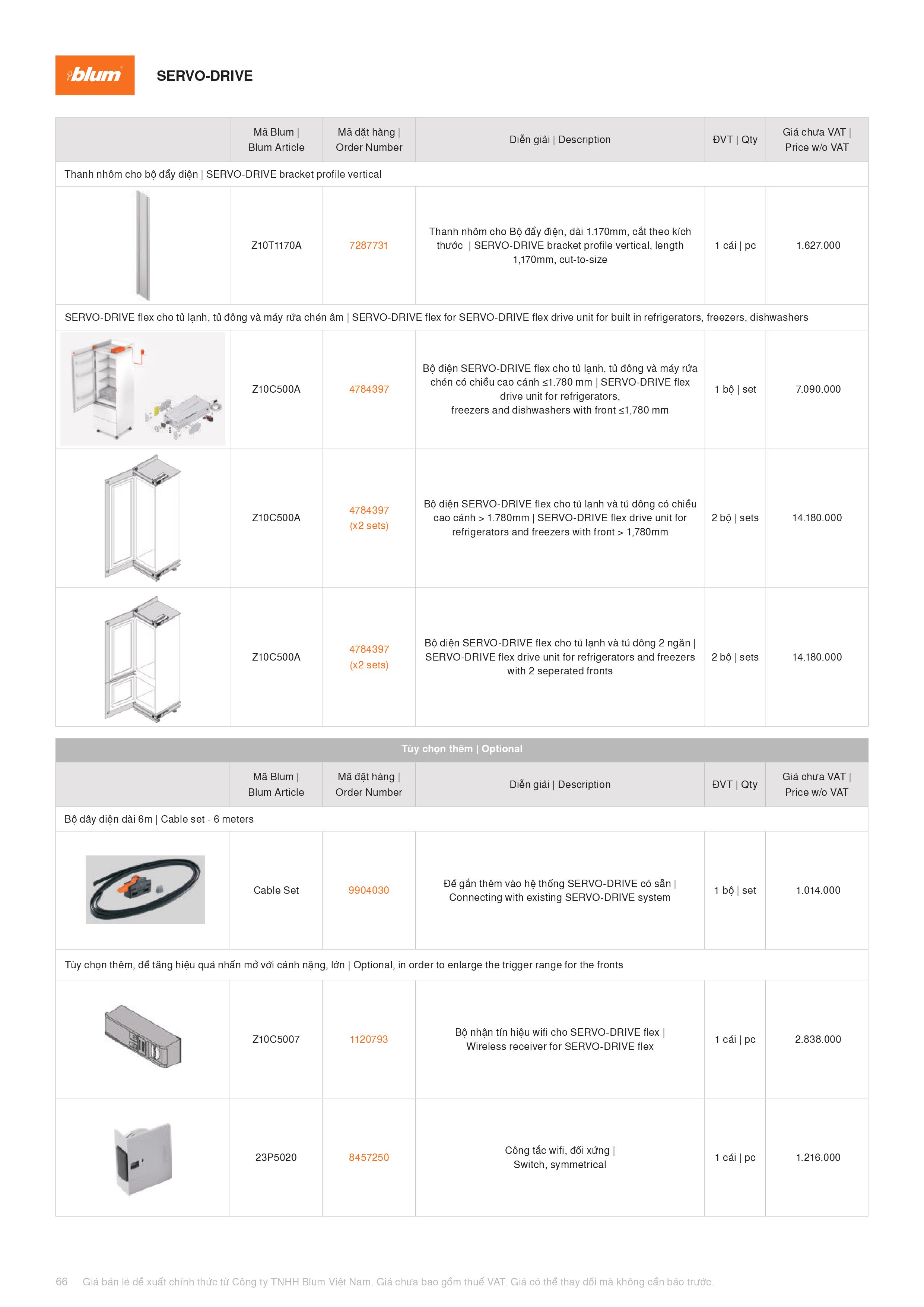 Catalogue Blum Phụ Kiện Blum 2022