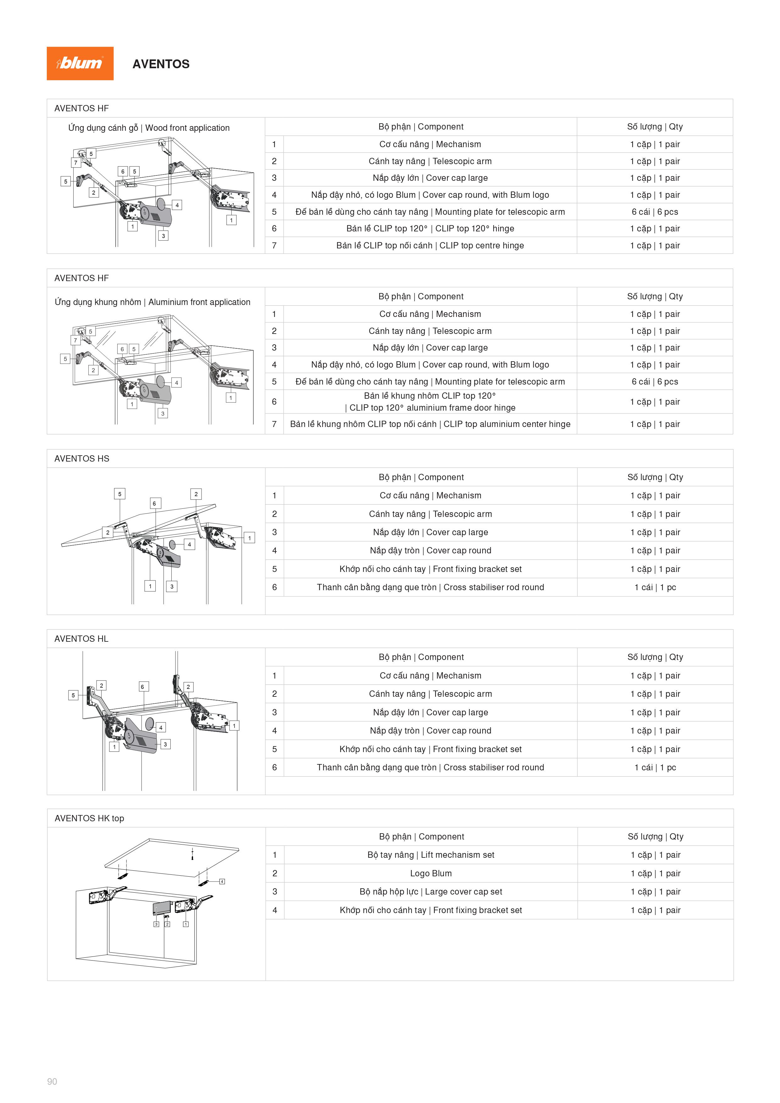 Catalogue Blum Phụ Kiện Blum 2022