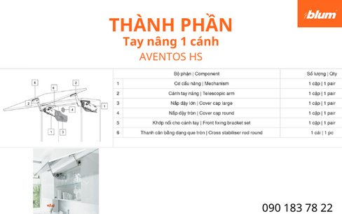 Trọn bộ phụ kiện tay nâng Blum Aventos HS bao gồm